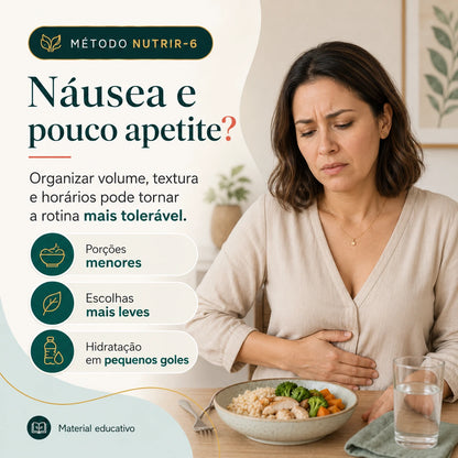 Método NUTRIR-6