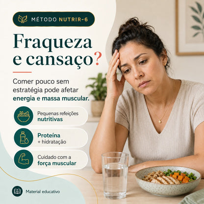 Método NUTRIR-6